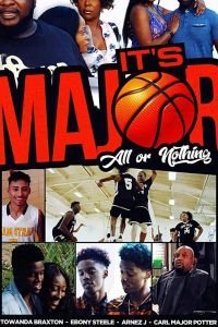   Это главное (2020)